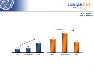 LUCRO LÍQUIDO (em R$ Milhões) 7 