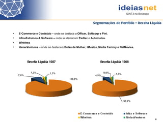Segmentações do Portfólio – Receita Líquida 8 Receita Líquida 1S07   Receita Líquida 1S08 E-Commerce e Conteúdo –  onde se destaca a  Officer, Softcorp e Pini. Infra-Estrutura & Software –  onde se destacam  Padtec  e  Automatos. Wireless IdeiasVentures  – onde se destacam  Bolsa de Mulher, iMusica, Media Factory e NetMovies. 