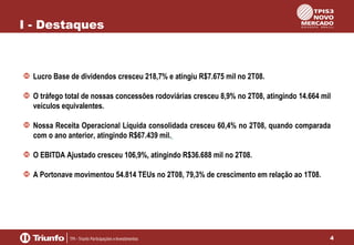 I - Destaques

Lucro Base de dividendos cresceu 218,7% e atingiu R$7.675 mil no 2T08.
O tráfego total de nossas concessões rodoviárias cresceu 8,9% no 2T08, atingindo 14.664 mil
veículos equivalentes.
Nossa Receita Operacional Líquida consolidada cresceu 60,4% no 2T08, quando comparada
com o ano anterior, atingindo R$67.439 mil.
O EBITDA Ajustado cresceu 106,9%, atingindo R$36.688 mil no 2T08.
A Portonave movimentou 54.814 TEUs no 2T08, 79,3% de crescimento em relação ao 1T08.

4

 
