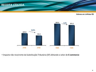 RECEITA LÍQUIDA

                                                                                    Valores em milhões R$




                                                            405,6    5,9%   381,8



                                18,9%
                       225,9
                                        183,3




                       2T08             2T09                1S08            1S09



• Impacto não recorrente da Substituição Tributária (SP) afetando o setor de E‐commerce




                                                                                                       4
 