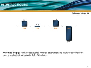 RESULTADO LÍQUIDO

                                                                                  Valores em milhões R$



                        2,3                                 2,6


                                      (0,4)

                       2T08           2T09                 1S08           1S09




                                                                          (6,5)




 • Venda da Braspag:  resultado dessa venda impactou positivamente no resultado do combinado
 proporcional da Ideiasnet no valor de R$ 6,0 milhões.




                                                                                                    6
 