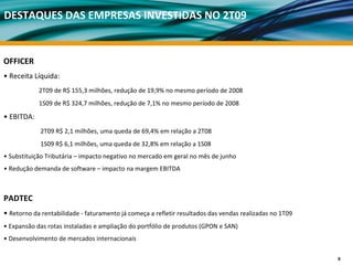 DESTAQUES DAS EMPRESAS INVESTIDAS NO 2T09


OFFICER
• Receita Líquida:
            2T09 de R$ 155,3 milhões, redução de 19,9% no mesmo período de 2008
            1S09 de R$ 324,7 milhões, redução de 7,1% no mesmo período de 2008
• EBITDA:
             2T09 R$ 2,1 milhões, uma queda de 69,4% em relação a 2T08
             1S09 R$ 6,1 milhões, uma queda de 32,8% em relação a 1S08 
• Substituição Tributária – impacto negativo no mercado em geral no mês de junho
• Redução demanda de software – impacto na margem EBITDA



PADTEC
• Retorno da rentabilidade ‐ faturamento já começa a refletir resultados das vendas realizadas no 1T09
• Expansão das rotas instaladas e ampliação do portfólio de produtos (GPON e SAN)
• Desenvolvimento de mercados internacionais

                                                                                                         9
 