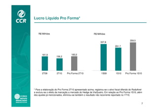 Lucro Líquido Pro Forma*



    R$ Milhões                                            R$ Milhões

                                                                                             359,5
                                                                337,8
                                                                              291,7


       181,9                        183,0
                     156,2




       2T09           2T10      Pro Forma 2T10                   1S09          1S10     Pro Forma 1S10




* Para a elaboração do Pro Forma 2T10 apresentado acima, registrou-se o ativo fiscal diferido do RodoAnel
e excluiu-se o efeito da marcação a mercado do Hedge da ViaQuatro. Em relação ao Pro Forma 1S10, além
dos ajustes já mencionados, eliminou-se também o resultado não recorrente reportado no 1T10.


                                                                                                        7
 