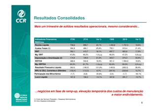 Resultados Consolidados
Mais um trimestre de sólidos resultados operacionais, mesmo considerando...



 Indicadores Financeiros                           2T09       2T10      Var %       1S09      2S10      Var %
 R Milhões
  $
 Receita Líquida                                   736,8      899,7     22,1%       1.452,8   1.737,0   19,6%
 Custos Totais (1)                                 384,8      484,1     25,8%       755,1     916,4     21,4%
 EBIT                                              352,1      415,7     18,1%       697,7     820,6     17,6%
 Mg. EBIT                                          47,8%      46,2%     -1,6 p.p.   48,0%     47,2%     -0,8 p.p.
 Depreciação e Amortização (2)                     114,6      139,0     21,3%       223,7     274,3     22,6%
 EBITDA                                            466,6      554,8     18,9%       921,4     1.094,9   18,8%
 Mg. EBITDA                                        63,3%      61,7%     -1,6 p.p.   63,4%     63,0%     -0,4 p.p.
 Resultado Financeiro Líquido                      (66,0)     (146,5)   121,9%      (148,9)   (293,3)   96,9%
 IRPJ & CSLL Correntes e Diferidos                (102,4)     (112,3)    9,7%       (207,6)   (233,8)   12,7%
Participação dos Minoritários                      (1,7)      (0,8)     -55,8%       (3,4)     (1,7)    -49,1%
 Lucro Líquido                                     181,9      156,2     -14,1%      337,8     291,7     -13,7%




 ...negócios em fase de ramp-up, elevação temporária dos custos de manutenção
                                                        e maior endividamento.
(1) Custo dos Serviços Prestados + Despesas Administrativas
(2) Inclui despesas antecipadas
                                                                                                                 6
 