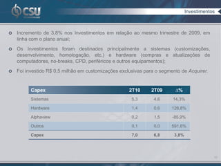 Investimentos



   Incremento de 3,8% nos Investimentos em relação ao mesmo trimestre de 2009, em
    linha com o plano anual;

   Os Investimentos foram destinados principalmente a sistemas (customizações,
    desenvolvimento, homologação, etc.) e hardware (compras e atualizações de
    computadores, no-breaks, CPD, periféricos e outros equipamentos);
   Foi investido R$ 0,5 milhão em customizações exclusivas para o segmento de Acquirer.


          Capex                                      2T10      2T09      ∆%
          Sistemas                                    5,3       4,6     14,3%

          Hardware                                    1,4       0,6     126,8%

          Alphaview                                   0,2       1,5     -85,9%

          Outros                                      0,1       0,0     591,6%

          Capex                                       7,0       6,8      3,8%




                                                                                            10
 