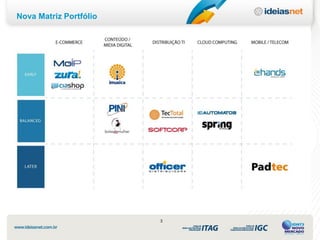 Nova Matriz Portfólio




                        3
 
