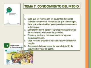 TEMA 7. CONOCIMIENTO DEL MEDIO
TEMA 7. CONOCIMIENTO DEL MEDIO
1. Sabe que las fuerzas son las causantes de que los
1. Sabe...