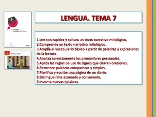 LENGUA. TEMA 7
LENGUA. TEMA 7
1.Lee con rapidez y soltura un texto narrativo mitológico.
1.Lee con rapidez y soltura un te...
