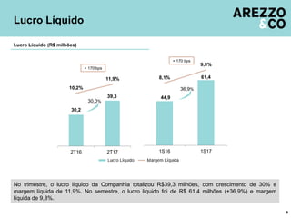 44,9
61,48,1%
9,8%
10,0
20,0
30,0
40,0
50,0
60,0
70,0
1S16 1S17
0,0%
1,0%
2,0%
3,0%
4,0%
5,0%
6,0%
7,0%
8,0%
9,0%
30,2
39,3
10,2%
11,9%
10,0
15,0
20,0
25,0
30,0
35,0
40,0
45,0
50,0
2T16 2T17
0,0%
2,0%
4,0%
6,0%
8,0%
10,0%
12,0%
No trimestre, o lucro líquido da Companhia totalizou R$39,3 milhões, com crescimento de 30% e
margem líquida de 11,9%. No semestre, o lucro líquido foi de R$ 61,4 milhões (+36,9%) e margem
líquida de 9,8%.
Lucro Líquido
9
Lucro Líquido (R$ milhões)
30,0%
+ 170 bps
+ 170 bps
36,9%
 
