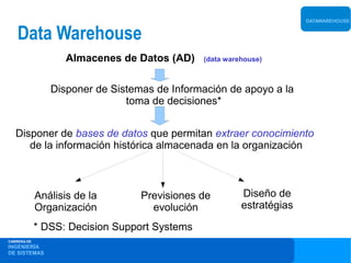 DATAWAREHOUSE


    Data Warehouse
                    Almacenes de Datos (AD)    (data warehouse)



                Disponer de Sistemas de Información de apoyo a la
                               toma de decisiones*


   Disponer de bases de datos que permitan extraer conocimiento
      de la información histórica almacenada en la organización



             Análisis de la       Previsiones de         Diseño de
             Organización           evolución            estratégias

             * DSS: Decision Support Systems
CARRERA DE
INGENIERÍA
DE SISTEMAS
 