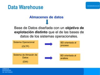 Data Warehouse                                          DATAWAREHOUSE




                              Almacenes de datos


              Base de Datos diseñada con un objetivo de
              explotación distinto que el de las bases de
                 datos de los sistemas operacionales.
              Sistema Operacional             BD orientada al
                     (OLTP)                   proceso



              Sistema de Almacén de           BD orientada al
                      Datos                   análisis
                      (DW)


CARRERA DE
INGENIERÍA
DE SISTEMAS
 