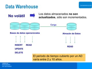 Data Warehouse                                                       DATAWAREHOUSE




                                        Los datos almacenados no son
             No volátil                 actualizados, sólo son incrementados.

                                                 Carga


              Bases de datos operacionales                 Almacén de Datos




                  INSERT     READ
                                                               READ
                  UPDATE
                  DELETE
                                    El periodo de tiempo cubierto por un AD
                                    varía entre 2 y 10 años.
CARRERA DE
INGENIERÍA
DE SISTEMAS
 