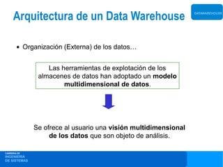 Arquitectura de un Data Warehouse                           DATAWAREHOUSE




       • Organización (Externa) de los datos…


                  Las herramientas de explotación de los
               almacenes de datos han adoptado un modelo
                       multidimensional de datos.




              Se ofrece al usuario una visión multidimensional
                   de los datos que son objeto de análisis.

CARRERA DE
INGENIERÍA
DE SISTEMAS
 
