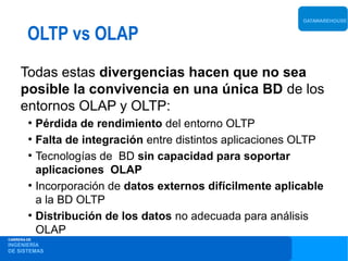 DATAWAREHOUSE


        OLTP vs OLAP
     Todas estas divergencias hacen que no sea
     posible la convivencia en una única BD de los
     entornos OLAP y OLTP:
        ●
             Pérdida de rendimiento del entorno OLTP
        ●
             Falta de integración entre distintos aplicaciones OLTP
        ●
             Tecnologías de BD sin capacidad para soportar
             aplicaciones OLAP
        ●
             Incorporación de datos externos difícilmente aplicable
             a la BD OLTP
        ●
             Distribución de los datos no adecuada para análisis
             OLAP
CARRERA DE
INGENIERÍA
DE SISTEMAS
 