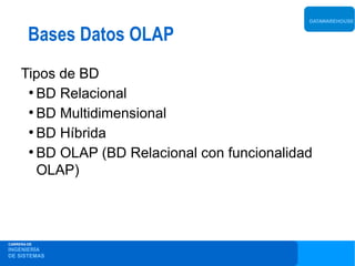 DATAWAREHOUSE


        Bases Datos OLAP
     Tipos de BD
      ●
        BD Relacional
      ●
        BD Multidimensional
      ●
        BD Híbrida
      ●
        BD OLAP (BD Relacional con funcionalidad
        OLAP)



CARRERA DE
INGENIERÍA
DE SISTEMAS
 