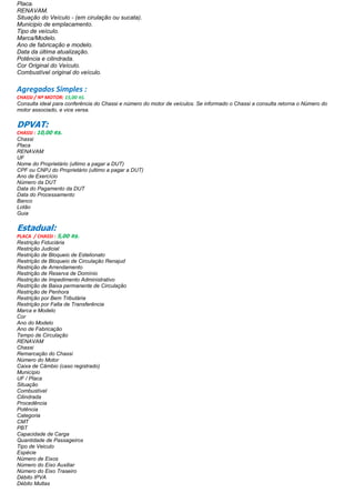 Placa.
RENAVAM.
Situação do Veículo - (em cirulação ou sucata).
Municipio de emplacamento.
Tipo de veículo.
Marca/Modelo.
Ano de fabricação e modelo.
Data da última atualização.
Potência e cilindrada.
Cor Original do Veículo.
Combustível original do veículo.
Agregados Simples :
CHASSI / Nª MOTOR: 15,00 R$.
Consulta ideal para conferência do Chassi e número do motor de veículos. Se informado o Chassi a consulta retorna o Número do
motor associado, e vice versa.
DPVAT:
CHASSI : 10,00 R$.
Chassi
Placa
RENAVAM
UF
Nome do Proprietário (ultimo a pagar a DUT)
CPF ou CNPJ do Proprietário (ultimo a pagar a DUT)
Ano de Exercício
Número da DUT
Data do Pagamento da DUT
Data do Processamento
Banco
Lotão
Guia
Estadual:
PLACA / CHASSI : 5,00 R$.
Restrição Fiduciária
Restrição Judicial
Restrição de Bloqueio de Estelionato
Restrição de Bloqueio de Circulação Renajud
Restrição de Arrendamento
Restrição de Reserva de Domínio
Restrição de Impedimento Administrativo
Restrição de Baixa permanente de Circulação
Restrição de Penhora
Restrição por Bem Tributária
Restrição por Falta de Transferência
Marca e Modelo
Cor
Ano do Modelo
Ano de Fabricação
Tempo de Circulação
RENAVAM
Chassi
Remarcação do Chassi
Número do Motor
Caixa de Câmbio (caso registrado)
Município
UF / Placa
Situação
Combustível
Cilindrada
Procedência
Potência
Categoria
CMT
PBT
Capacidade de Carga
Quantidade de Passageiros
Tipo de Veiculo
Espécie
Número de Eixos
Número do Eixo Auxiliar
Número do Eixo Traseiro
Débito IPVA
Débito Multas
 
