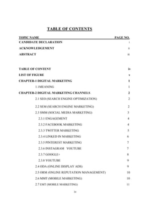 iv
TABLE OF CONTENTS
TOPIC NAME PAGE NO.
CANDIDATE DECLARATION i
ACKNOWLEDGEMENT ii
ABSTRACT iii
TABLE OF CONTENT iv
LIST OF FIGURE v
CHAPTER-1 DIGITAL MARKETING 1
1.1MEANING 1
CHAPTER-2 DIGITAL MARKETING CHANNELS 2
2.1 SEO (SEARCH ENGINE OPTIMIZATION) 2
2.2 SEM (SEARCH ENGINE MARKETING) 2
2.3 SMM (SOCIAL MEDIA MARKETING) 3
2.3.1 ENGAGEMENT 4
2.3.2 FACEBOOK MARKETING 4
2.3.3 TWITTER MARKETING 5
2.3.4 LINKED IN MARKETING 6
2.3.5 PINTEREST MARKETING 7
2.3.6 INSTAGRAM YOUTUBE 7
2.3.7 GOOGLE+ 8
2.3.8 YOUTUBE 9
2.4 ODA (ONLINE DISPLAY ADS) 9
2.5 ORM (ONLINE REPUTATION MANAGEMENT) 10
2.6 MMT (MOBILE MARKETING) 10
2.7 EMT (MOBILE MARKETING) 11
 