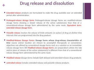 Comprehensive Overview of Drug Release and Dissolution Mechanisms in ...