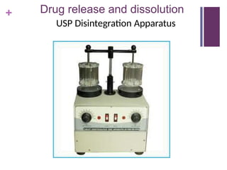 Tablet Disintegration Process Comprehensive Overview of Drug Release and Dissolution Mechanisms in ...