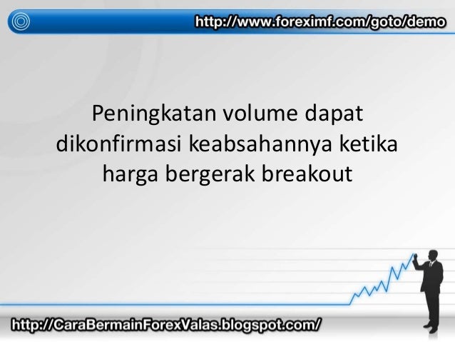 Perdagangan forex turkiye