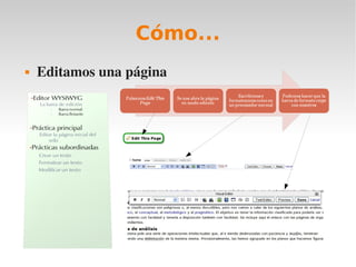 Cómo...
   Editamos una página
 