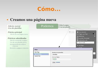 Cómo...
   Creamos una página nueva
 
