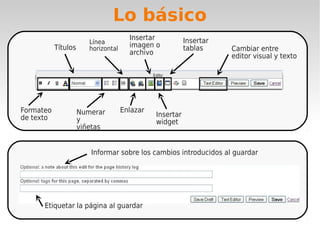 Lo básico
                                       Insertar           Insertar
                        Línea
           Títulos                     imagen o           tablas
                        horizontal                                   Cambiar entre
                                       archivo                       editor visual y texto




Formateo             Numerar         Enlazar
de texto                                       Insertar
                     y                         widget
                     viñetas


                        Informar sobre los cambios introducidos al guardar




      Etiquetar la página al guardar
 