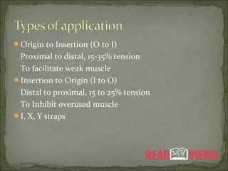 Origin to Insertion (O to I)
Proximal to distal, 15-35% tension
To facilitate weak muscle
Insertion to Origin (I to O)
Distal to proximal, 15 to 25% tension
To Inhibit overused muscle
I, X, Y straps