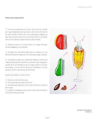 pág 2/2
1.- Se comienza pelando las 3 frutas, el durazno es cortado
por capas delgadas para que logre cubrir todo el borde de
la copa. (Nuestra matriz será una copa larga y delgada, ya
que ésta tomará la forma de una fruta común y corriente,
como es lo habitual, *observaciones anteriores*)
2.- Pelando la pera, se cortan líneas a lo largo de éstas,
siendo delgadas y concistentes.
3.- Se pelan las almendras (para que su cáscara no nos
dificulte el posterior aplicado a la fruta), para luego molerlas.
4.- Se prepara la jalea con media taza helada y media taza
caliente, para que de esta forma al momento de congelarse,
quedé de una consistencia dura y logre perdurar al paso
del tiempo, y no se derrita de forma inmediata, si no que
perdure mucho más tiempo de lo normal.
Nuestro propósito y orden final es:
1.- Durazno al borde de la copa
2.- Tiras verticales de la pera al centro.
3.- Se prepara la jalea para cubrir todo el interior y exterior
de la copa.
4.- Luego ya congelada, se procede a cubrir todo el exterior
con la almendra ya molida.
Carolina González F
14/03/16
MUNDO DE LA FRUTA
Pasos de preparación
 