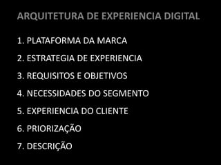 ARQUITETURA DE EXPERIENCIA DIGITAL

1. PLATAFORMA DA MARCA
2. ESTRATEGIA DE EXPERIENCIA
3. REQUISITOS E OBJETIVOS
4. NECESSIDADES DO SEGMENTO
5. EXPERIENCIA DO CLIENTE
6. PRIORIZAÇÃO
7. DESCRIÇÃO
 