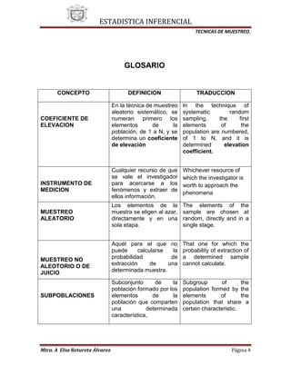 2 Ténicas de Muestreo