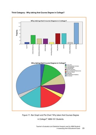 Teachers_Evaluation_Statistical_Analysis_ABM_Students_assessing ...