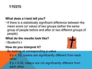 T-TESTS
What does a t-test tell you?
If there is a statistically significant difference between the
mean score (or value) of two groups (either the same
group of people before and after or two different groups of
people)
What do the results look like?
Student’s t
How do you interpret it?
By looking at corresponding p-value
If p < .05, means are significantly different from each
other
If p > 0.05, means are not significantly different from
each other
 