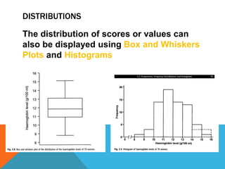 DISTRIBUTIONS
The distribution of scores or values can
also be displayed using Box and Whiskers
Plots and Histograms
 