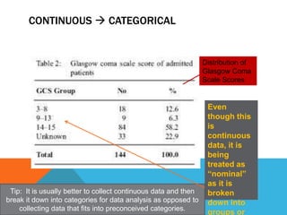 CONTINUOUS  CATEGORICAL
Distribution of
Glasgow Coma
Scale Scores
Even
though this
is
continuous
data, it is
being
treated as
“nominal”
as it is
broken
down into
groups or
Tip: It is usually better to collect continuous data and then
break it down into categories for data analysis as opposed to
collecting data that fits into preconceived categories.
 