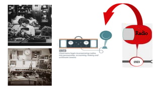 Radio
1923
 