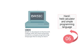 06
Hand-
held calculator
and simple
programming
language
 