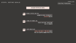 페르소나2(team)