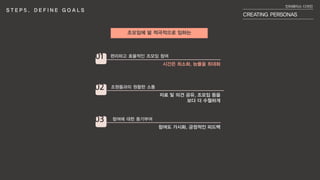 페르소나2(team)