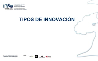 TIPOS DE INNOVACIÓN
 