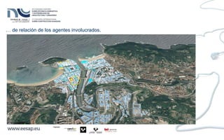 … de relación de los agentes involucrados.
 