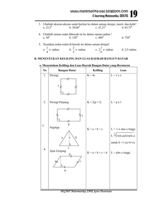 19
                                       www.matematika-pas.blogspot.com
                                                 E-learning Matematika, GRATIS

  3. Ubahlah ukuran-ukuran sudut berikut ke dalam satuan derajat, menit, dan detik!
     a. 23,50            b. 30,060              c. 47,210            d. 65,750

  4. Ubahlah satuan sudut dibawah ini ke dalam satuan radian !
     a. 300               b. 1200               c. 4800                       d. 7500

  5. Nyatakan sudut-sudut di bawah ini dalam satuan derajat!
       1                     2                      1
     a. π radian          b. π radian           c. 2 π radian                 d. 2,5 radian
       4                     5                      6

B. MENENTUKAN KELILING DAN LUAS DAERAH BANGUN DATAR

  a. Menentukan Keliling dan Luas Daerah Bangun Datar yang Beraturan
     No            Bangun Datar                           Keliling           Luas
      1.   Persegi                                    K = 4s         L=sxs


                   s




      2.   Persegi Panjang                            K = 2(p + l)   L=pxl



                                                  l

                               p
    3.
           Segitiga
                                                      K=a+b+c        L = ½ x alas x tinggi

                                                                     L = S(S-a)(S-b)(S-c)
                       a           t      b
                                                                     untuk S =½ (a+b+c)
                                   L
                               c
      4.
           Jajar Genjang
                                                      K=a+b+c+d      L = alas x tinggi
                               d

               a       t                      c
                       L
                           b




                       MGMP Matematika SMK kota Pasuruan
 