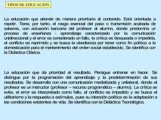 TIPOS DE EDUCACIÓN 