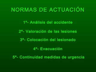NORMAS DE ACTUACIÓNNORMAS DE ACTUACIÓN
1º- Análisis del accidente
4º- Evacuación
3º- Colocación del lesionado
2º- Valoración de las lesiones
5º- Continuidad medidas de urgencia
 
