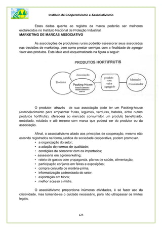 Instituto de Cooperativismo e Associativismo
124
Estes dados quanto ao registro da marca poderão ser melhores
esclarecidos no Instituto Nacional de Proteção Industrial.
MARKETING DE MARCAS ASSOCIATIVO
As associações de produtores rurais poderão assessorar seus associados
nas decisões de marketing, bem como prestar serviços com a finalidade de agregar
valor aos produtos. Esta idéia está esquematizada na figura a seguir:
O produtor, através de sua associação pode ter um Packing-house
(estabelecimento para empacotar frutas, legumes, verduras, batatas, entre outros
produtos hortifrutis), oferecerá ao mercado consumidor um produto beneficiado,
embalado, rotulado e até mesmo com marca que poderá ser do produtor ou da
associação.
Afinal, o associativismo aliado aos princípios de cooperação, mesmo não
estando registrados na forma jurídica de sociedade cooperativa, podem promover.
• a organização do setor;
• a adoção de normas de qualidade;
• condições de concorrer com os importados;
• assessoria em agromarketing;
• rateio de gastos com propaganda, planos de saúde, alimentação;
• participação conjunta em feiras e exposições;
• compra conjunta de matéria-prima,
• informatização padronizada do setor;
• exportação em bloco;
• melhor acesso a mídia.
O associativismo proporciona inúmeras atividades, é só fazer uso da
criatividade, mas tomando-se o cuidado necessário, para não ultrapassar os limites
legais.
 