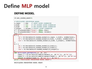 Define MLP model
16