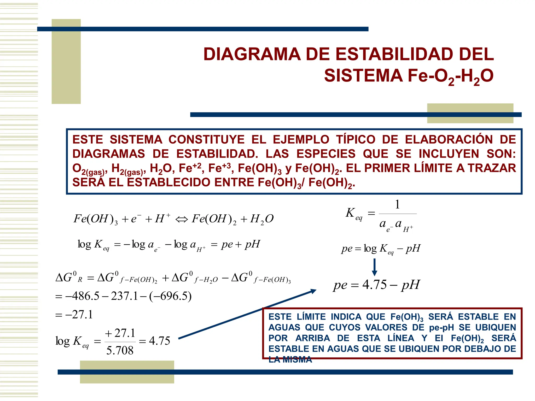 2_teoria basica de reacciones redox .ppt