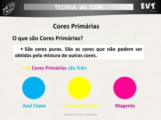 Teoria da Cor