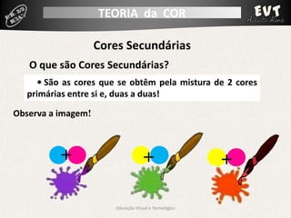 Teoria da Cor