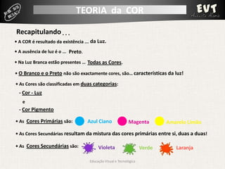 Teoria da Cor